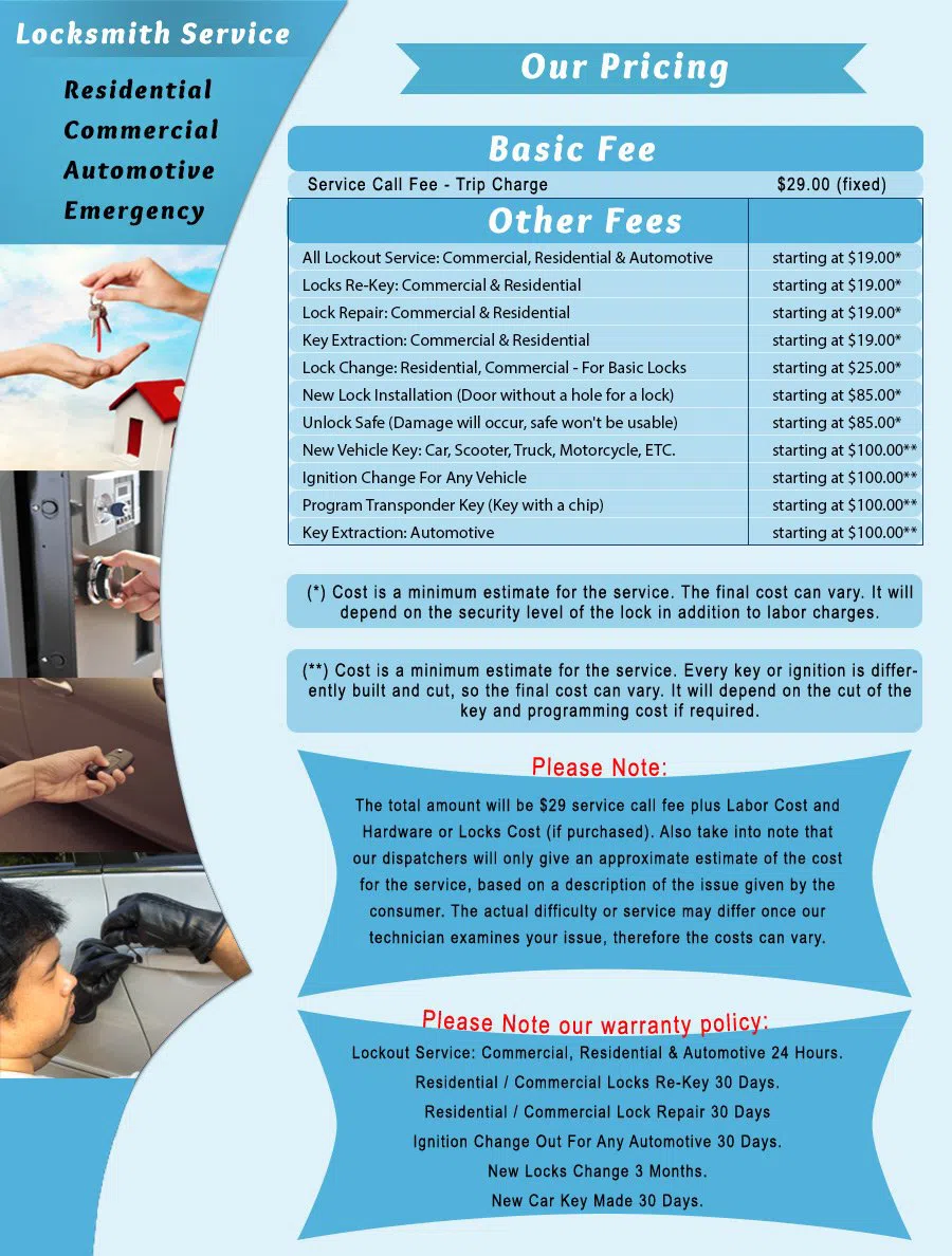 Fairfax OH Locksmith Store, Fairfax, OH 216-404-7827